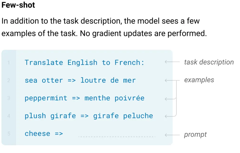 ICL input example